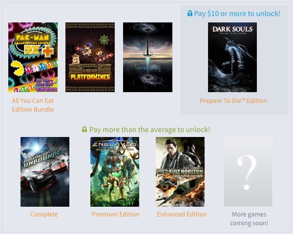 Humble BANDAI NAMCO Bundle Gaming Cypher 2