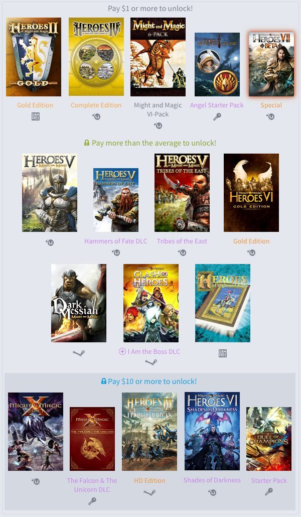 Humble Weekly Bundle Might & Magic Now Live