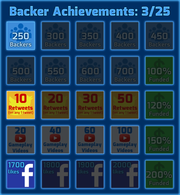 Nova Blitz Gaming Cypher