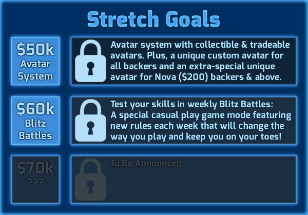 Nova Blitz Blows Past $40k Goal on Kickstarter