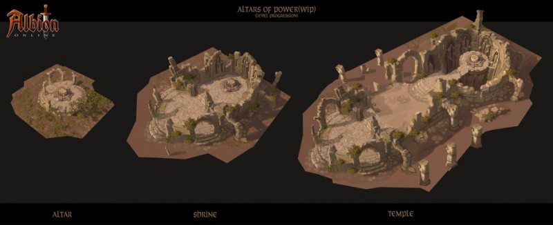 Albion Online Development Update Includes Shrines & Chests