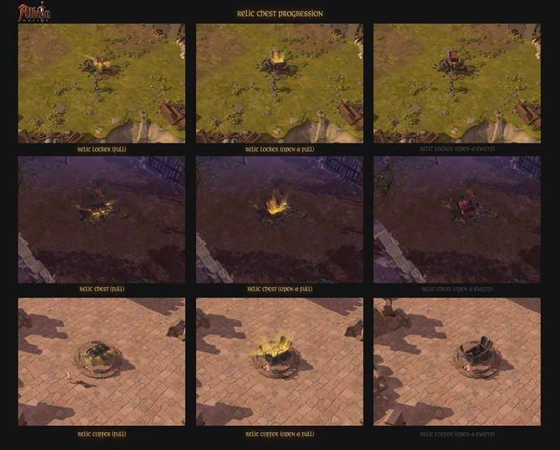 Albion Online Development Update Includes Shrines & Chests
