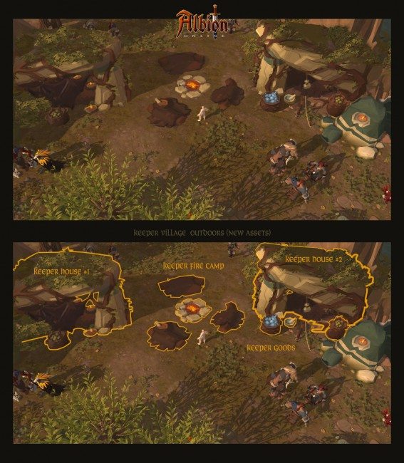 Albion Online Development Update Includes Shrines & Chests