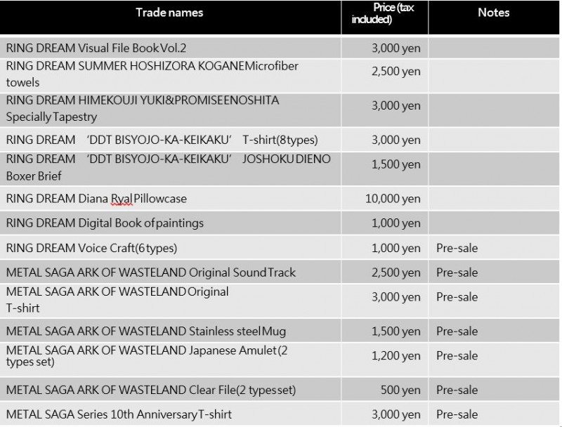 SUCCESS to Exhibit Merchandise Sales Booth in TOKYO GAME SHOW 2015