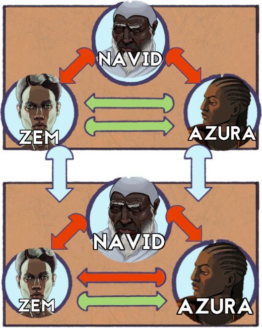 City of the Shroud Releases 2nd Episode of Interactive Story Preview