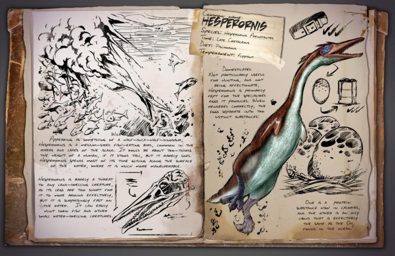 ARK: Survival Evolved V258 Update Features Five New Creatures and More Exciting Content