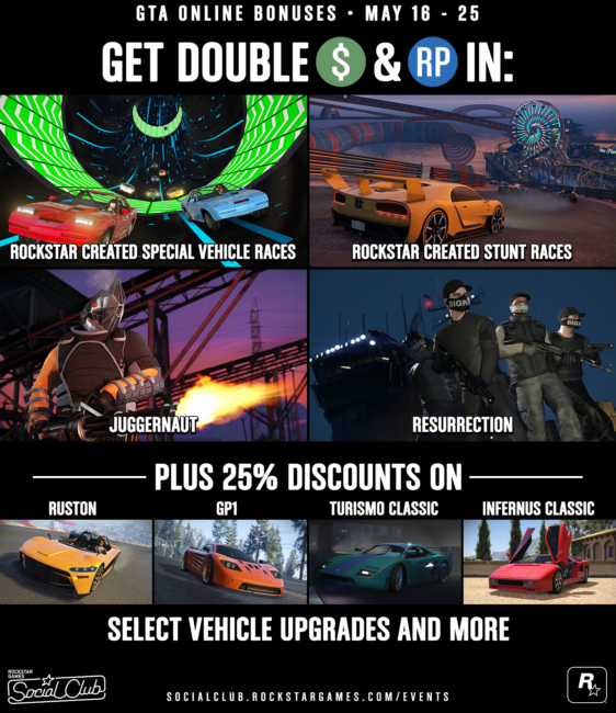 GTA Online Double Adversary & Stunt Race Payouts, Vehicle Discounts and More