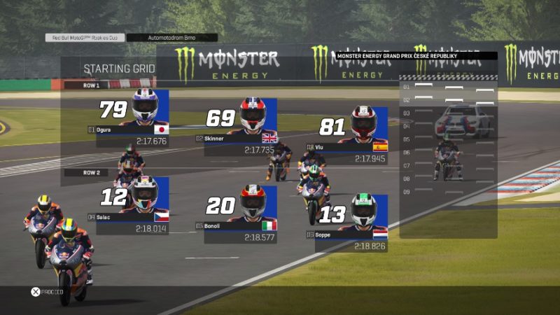MotoGP17 Review for PlayStation 4