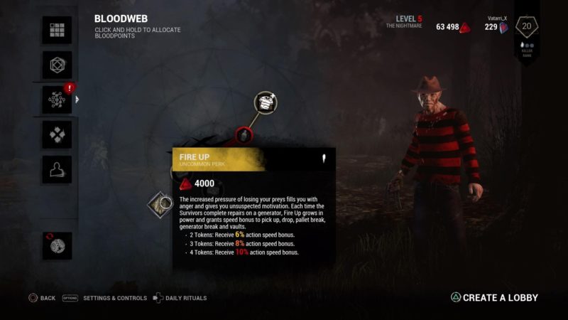 DEAD BY DAYLIGHT A Nightmare on Elm Street Review for PlayStation 4