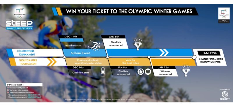 Steep Road To The Olympics Competition is on, Winners to Attend Pyeongchang 2018