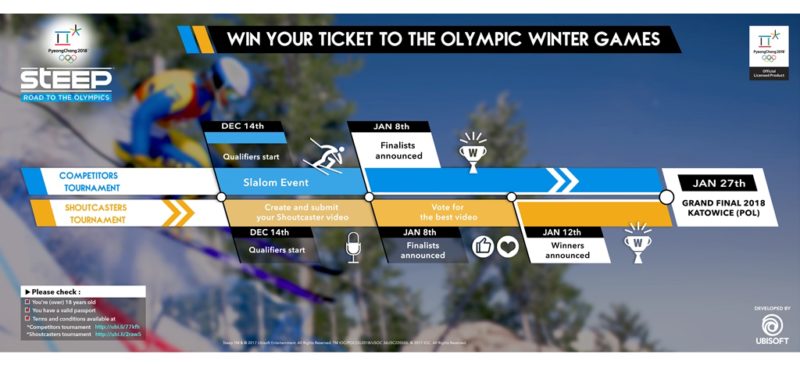Steep Road To The Olympics Competition is on, Winners to Attend Pyeongchang 2018