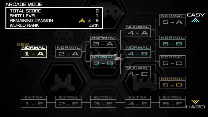 Space Invaders Extreme Review for PC