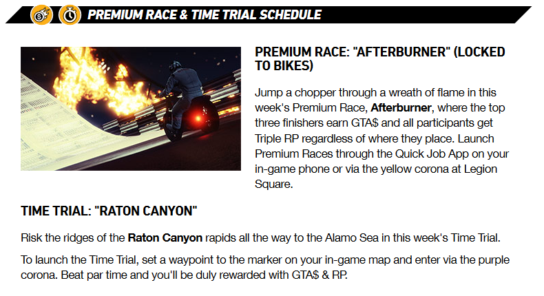 GTA Online Details for Week of March 13