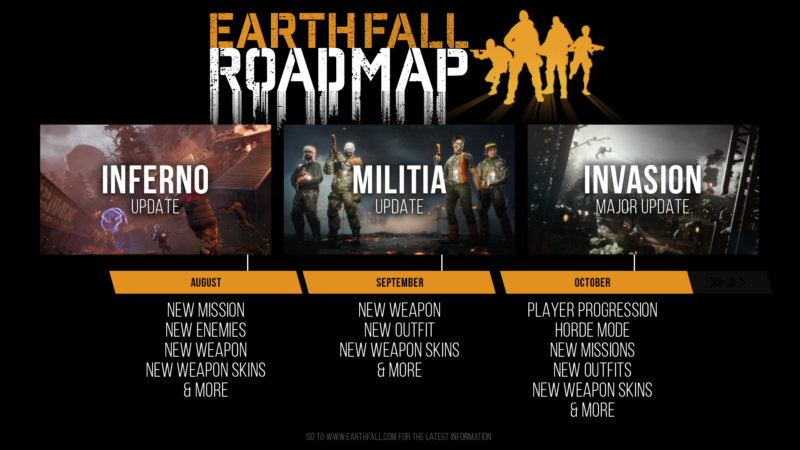 EARTHFALL Free DLC Roadmap Revealed by Holospark in New Video