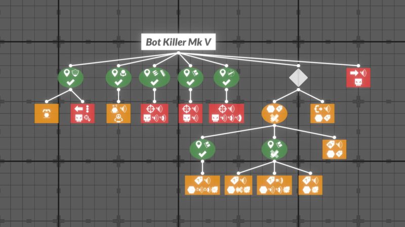 Gladiabots AI Combat Arena Launches Today on Steam Early Access