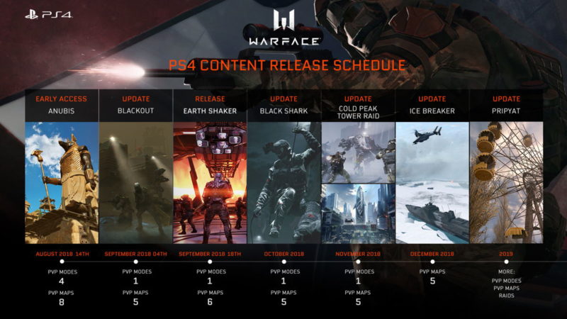 WARFACE Begins Early Access Today on PlayStation 4