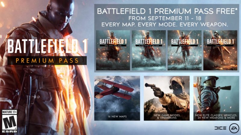 EA Announces Battlefield 1 Premium Pass Giveaway