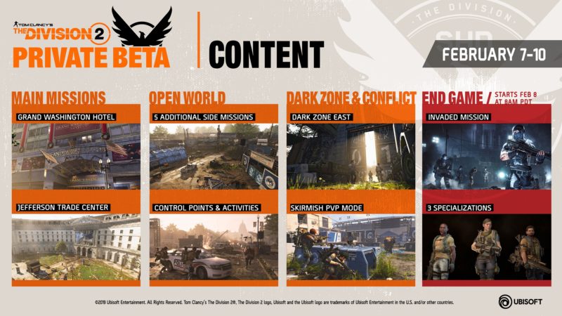 Tom Clancy's The Division 2 Private Beta Features First Glimpse of Endgame Content