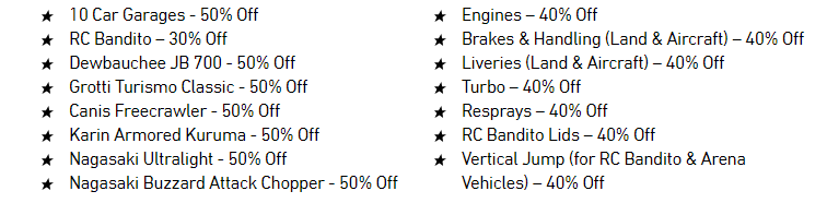 GTA Online Exciting New Details for March 28