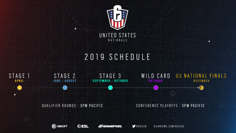 Tom Clancy's Rainbow Six Siege US Nationals 2019 Season Announced by Ubisoft