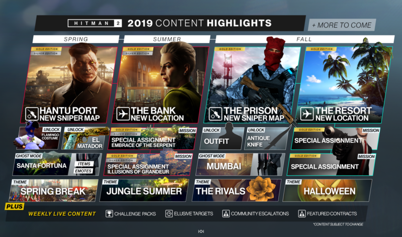HITMAN 2 Content Roadmap Provides First Look at New Locations, Missions, and Sniper Maps