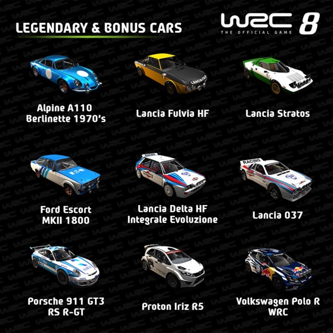 WRC 8 Features Legendary Cars with New Trailer