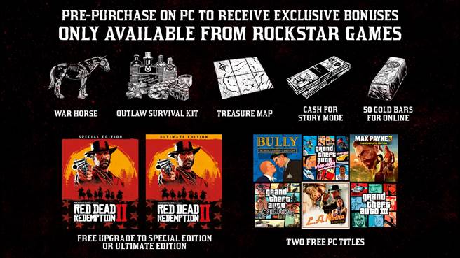 Red Dead Redemption 2 for PC Now Available to Pre-Purchase via the Rockstar Games Launcher