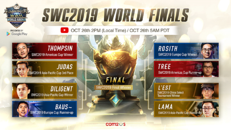 Summoners War World Arena Championship 2019 Brings Mobile eSports to Paris