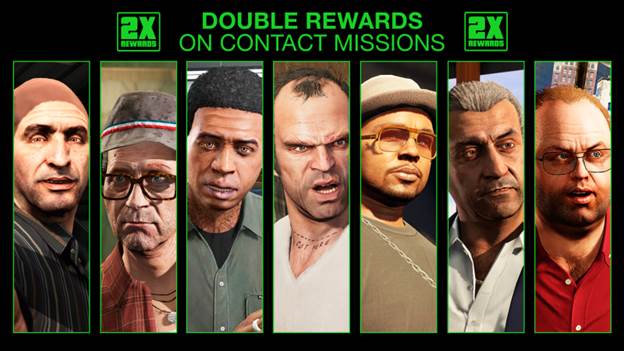 GTA Online News (April 16, 2020)