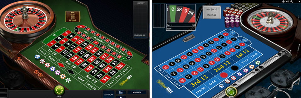 Everything You Need to Know about Online Roulette