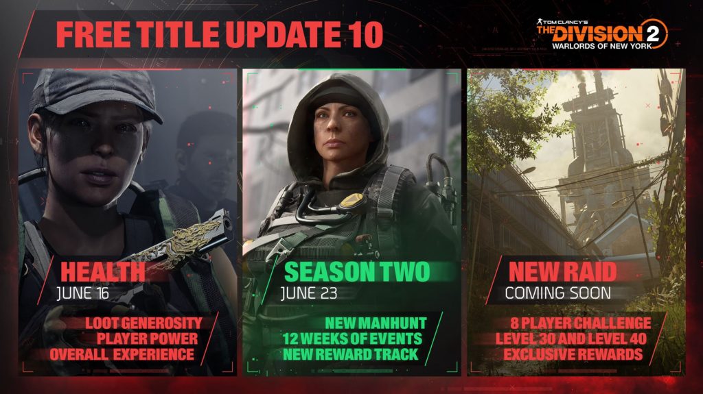 TOM CLANCY'S THE DIVISION 2 Reveals Release Dates for Season 2 and Update 10