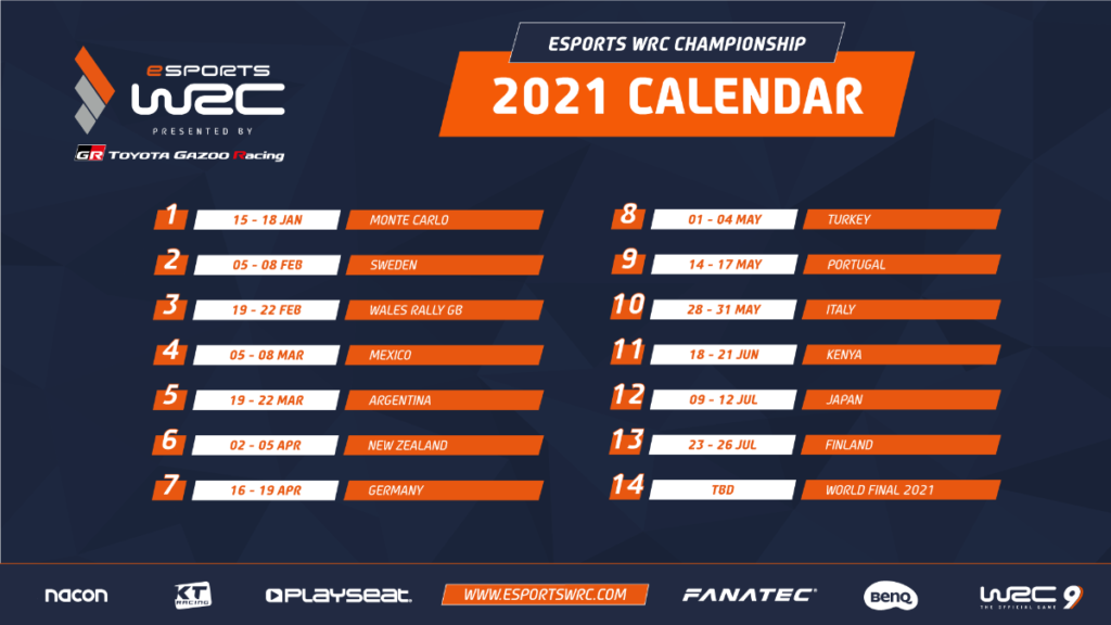 eSports WRC Grand Final Postponed to 2021
