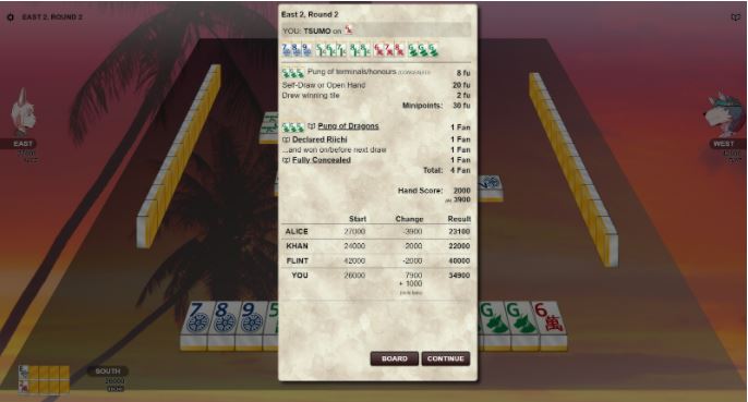 Kemono Mahjong Review for Steam