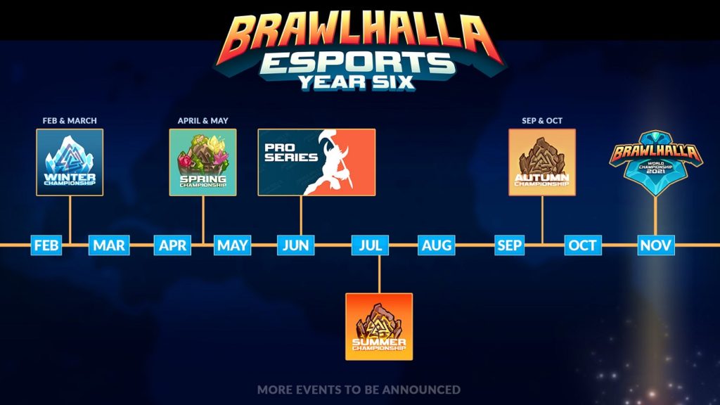 2021 BRAWLHALLA eSports Program Featuring a 1-Million-Dollar Total Prize Pool Revealed by Ubisoft