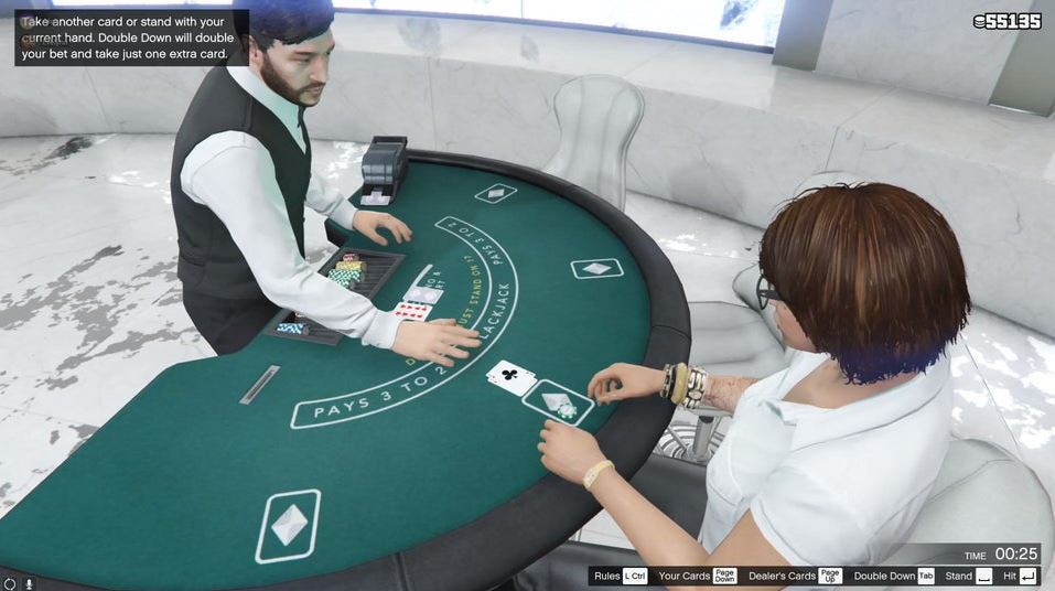 Gambling in Grand Theft Auto Gaming Cypher