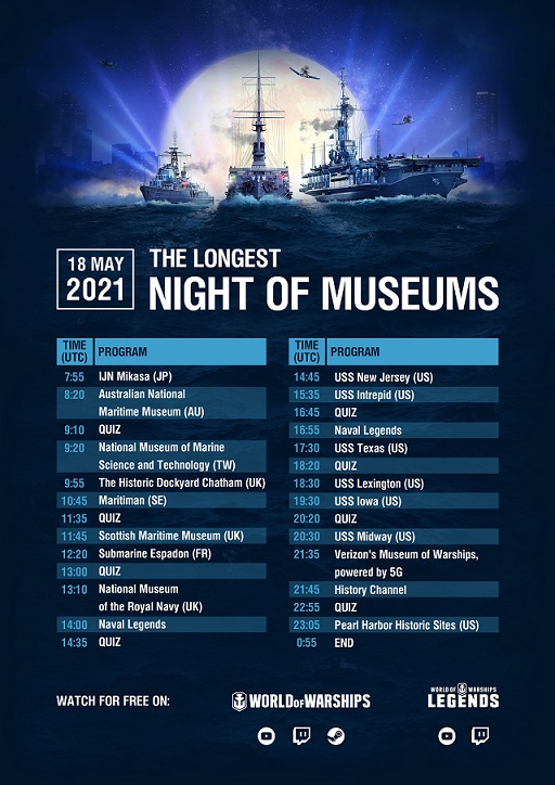 World of Warships to Host Biggest Ever Online Exhibitions of Naval Museums